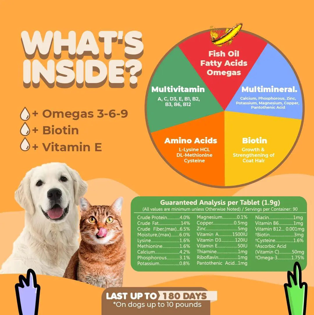 Skin and Coat Supplement for Dogs and Cats