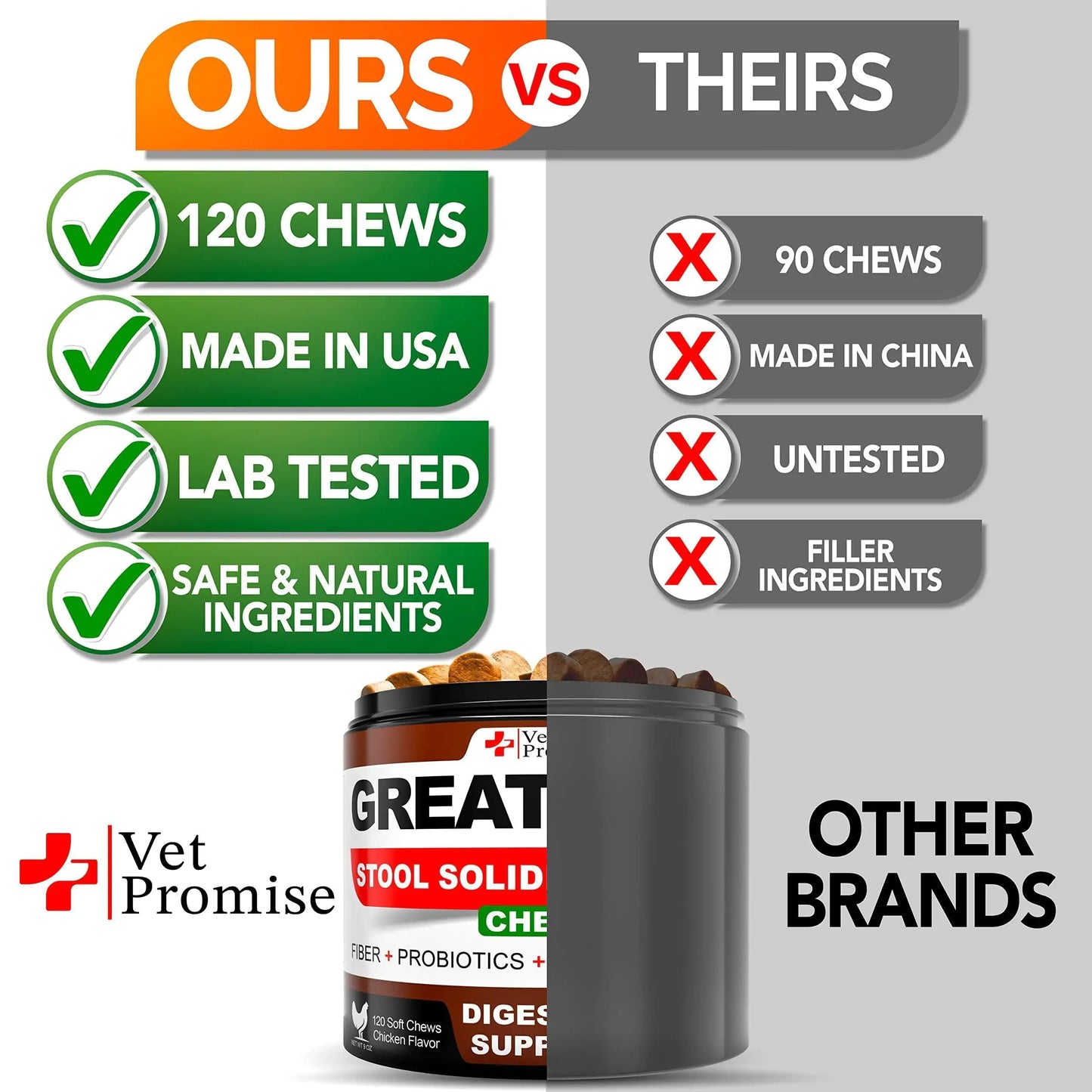 Poop Probiotics for Dogs