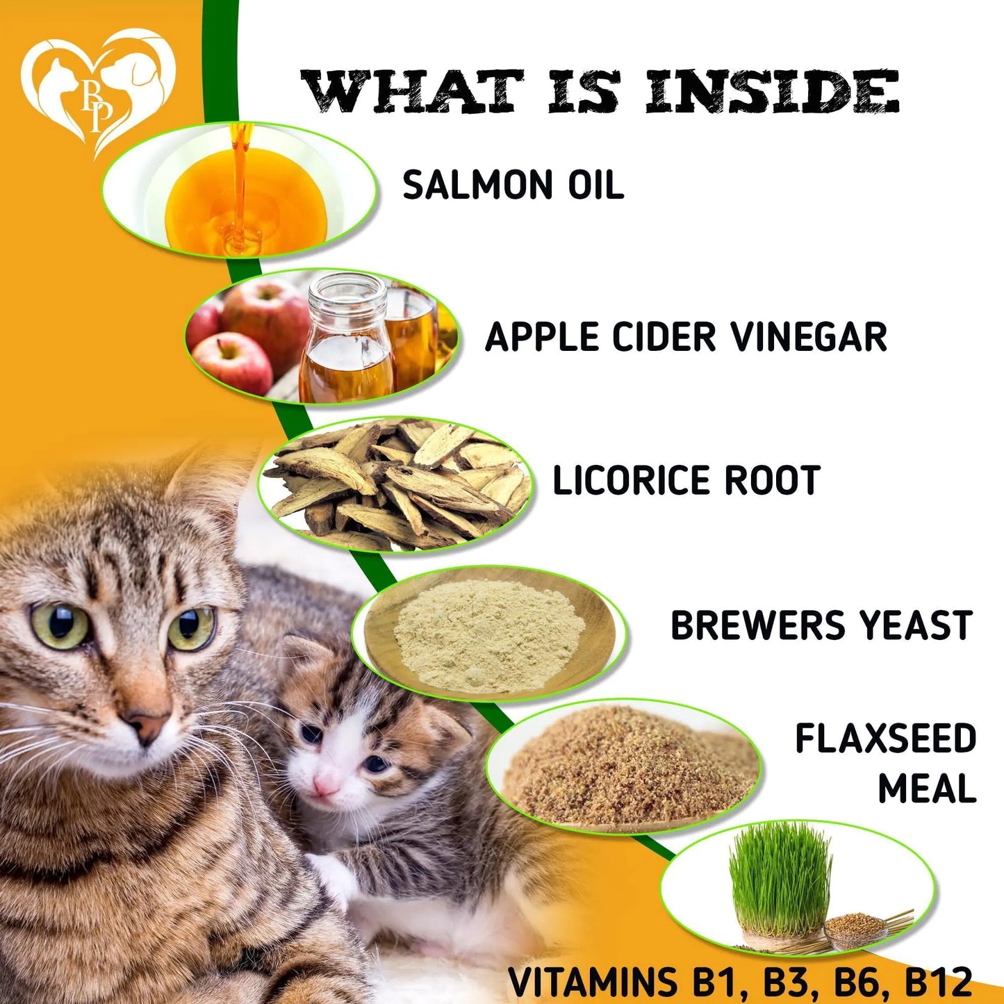 Insects Prevention Chewable Pills for Cats