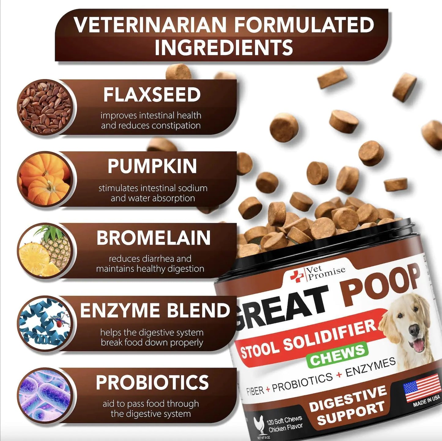 Poop Probiotics for Dogs