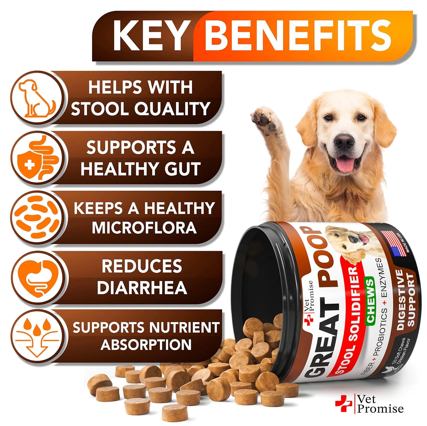 Poop Probiotics for Dogs